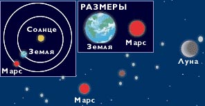 ������ ���������� � ���������� ��� ���� � ����� � ���� ������������ ������������ �������� ���������� �� ����������� ���������� (�����������: news.bbc.co.uk)